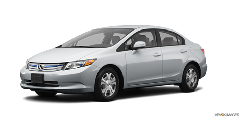 Best Resale Hybrid Car